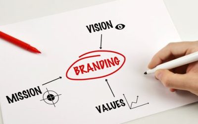 Why Hiring a Branding Agency is Key to Winning Loyal Customers in Dubai