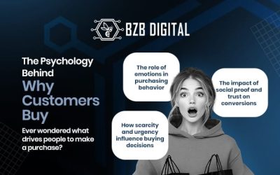 The Psychology Behind Why Customers Buy