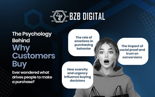 The Psychology Behind Why Customers Buy