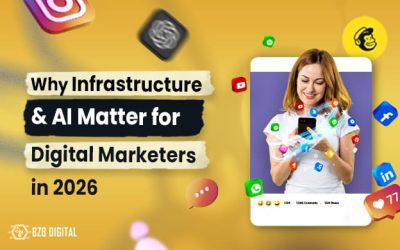 Why Infrastructure & AI Matter for Digital Marketers in 2026