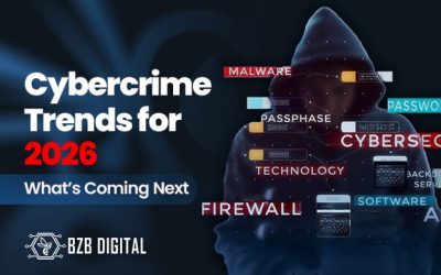 Cybercrime Trends for 2026 What’s Coming Next