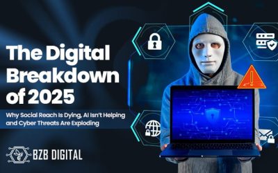 The Digital Breakdown of 2025: Why Social Reach Is Dying, AI Isn’t Helping, and Cyber Threats Are Exploding